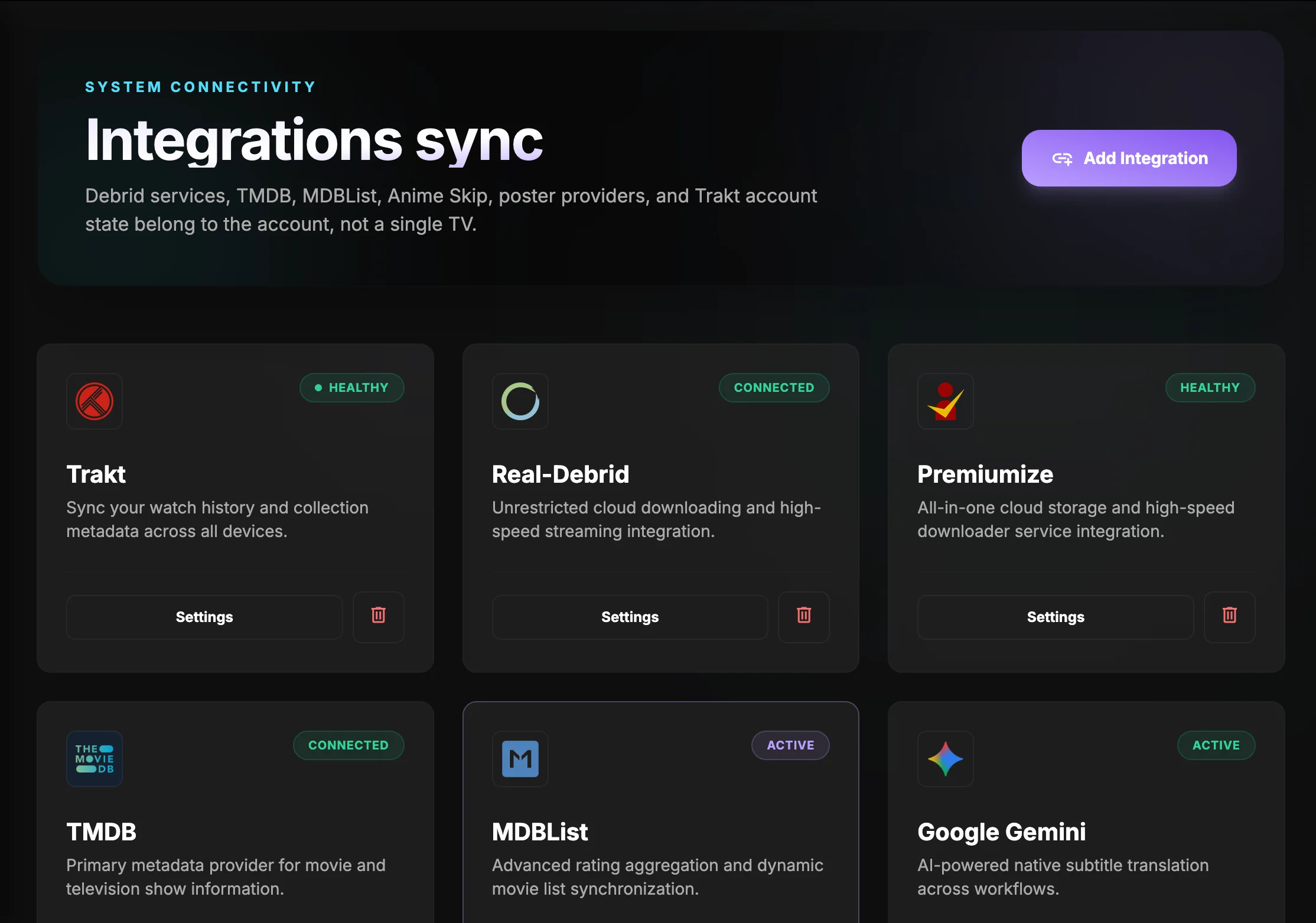 Integrations overview
